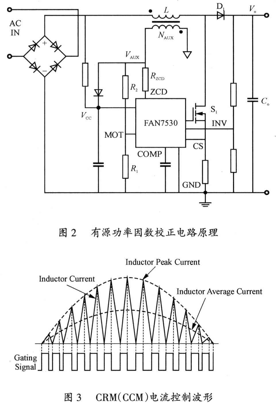 電壓臨界工作模式的有源功率因數校正器的設計應用