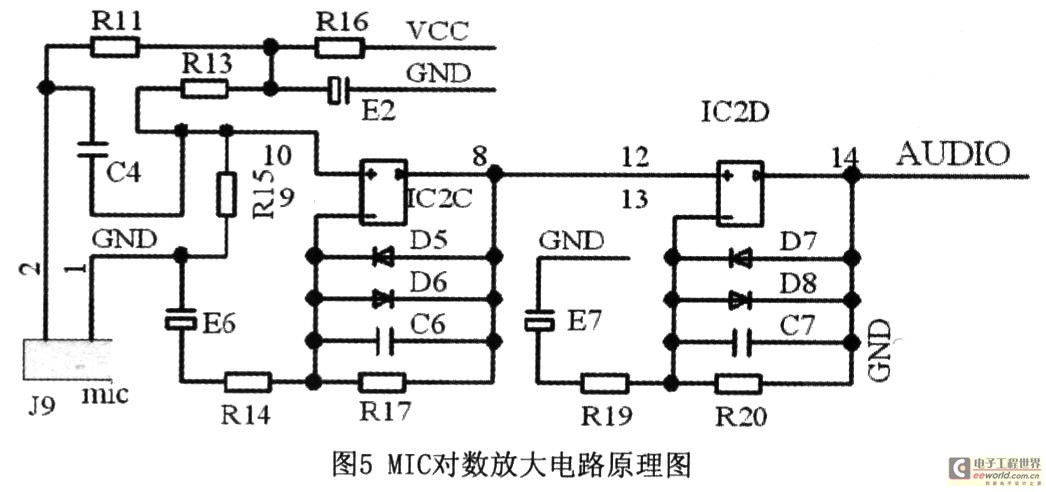 對數放大電路