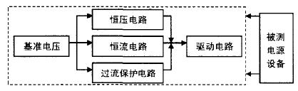 電子假負載的制作