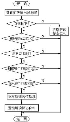 按此在新窗口瀏覽圖片