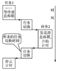 按此在新窗口瀏覽圖片