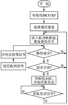 按此在新窗口瀏覽圖片