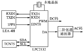 按此在新窗口瀏覽圖片