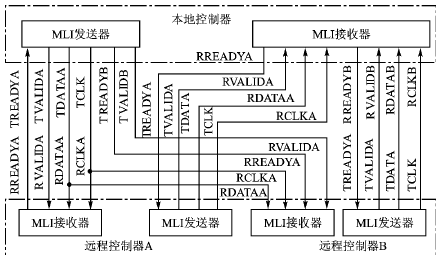 按此在新窗口瀏覽圖片