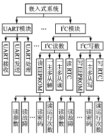 按此在新窗口瀏覽圖片