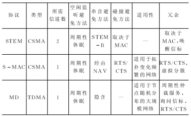 按此在新窗口瀏覽圖片