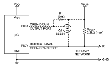 圖1. 帶可選強上拉電路(虛線部分)的雙向端口引腳