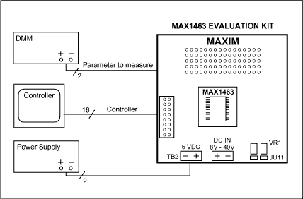 Figure 2. Hardware connection.