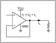 圖1. 單電源運算放大器，帶有一個對地電阻負載。