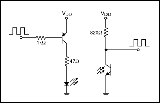 圖1. 電信號被轉換成IR調制光信號，然后又被恢復為電信號。為了擴展發射范圍，采用PNP驅動器。根據所選IR LED可以調整元器件值