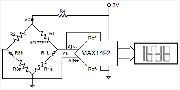 圖10. 在具有數字顯示的簡單的溫度傳感器中，電橋電路除去0°時的多余信號，使得ADC讀數等于溫度。