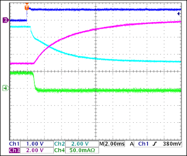 圖5. -5V負(fù)載關(guān)斷，50mA負(fù)載Ch1 = Q8BASE, Ch2 = -5VGATE, Ch3 = -5VOUT, Ch4 = IIN(-5V) 注釋：雖然由于輸出電容放電導(dǎo)致VOUT(-5V)沒(méi)有達(dá)到0V，-5V在1ms內(nèi)下降至零。