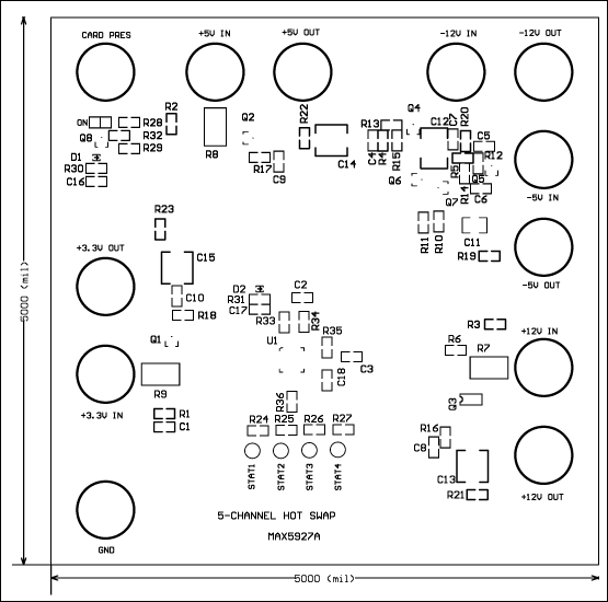 圖23. 參考設(shè)計(jì)PCB元件布局