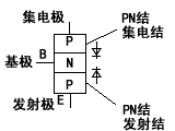 PNP三極管構成