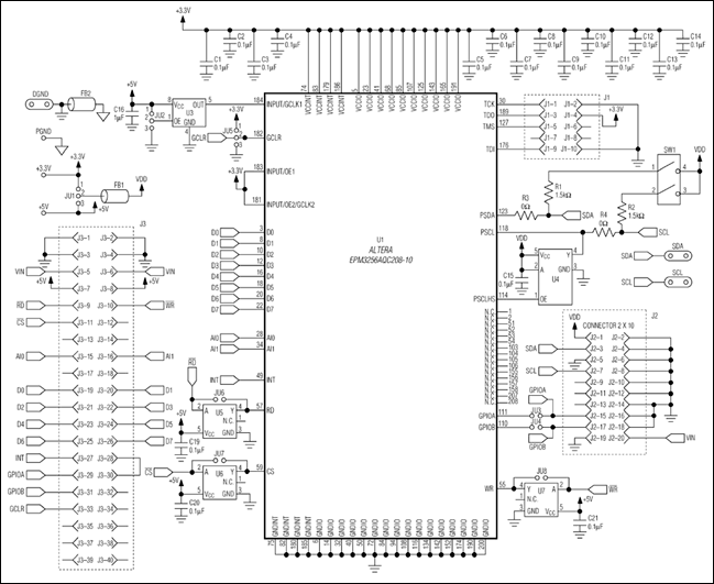 圖4. 按照電路所示配置，Altera EPM3256AQC208-10 CPLD中的DI2CM IP核能夠實現Hs模式的I2C主機