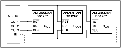 Figure 2. Series Connection of DS1267s with a Separate Input Used to Read from the Shift Register.