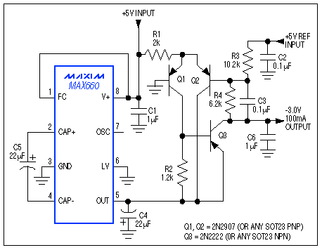 Figure 8. A cheap but serviceable three-transistor circuit adds a regulated 100mA, -3V output to a charge-pump IC.