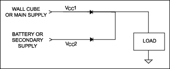 Figure 2. For less critical applications, this conventional 