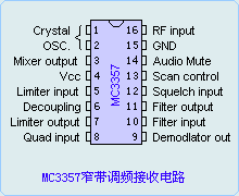 MC3357引腳圖