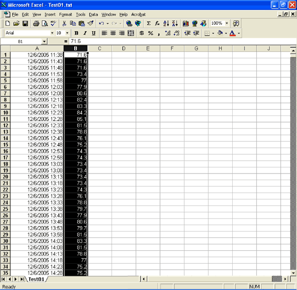 圖8. 列B應該顯示您的溫度數據。