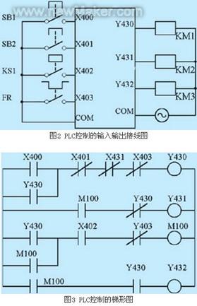 佳工機電網