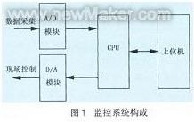 佳工機電網