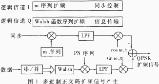 t1.gif (6693 字節)