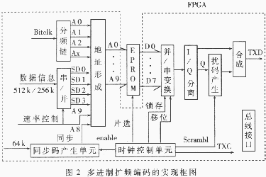 t2.gif (11917 字節)