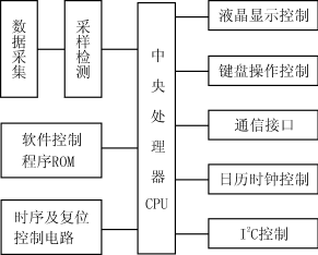 Zhl1.gif (9320 字節)