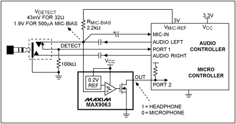 圖4. 用于耳機(jī)檢測的比較器電路