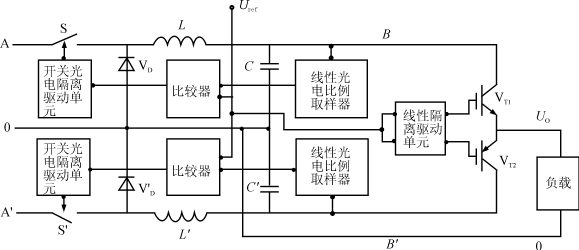 Zqz-1.gif (13047 字節)