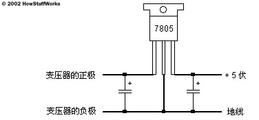 在安裝電容器時，您需要確保正確連接電極