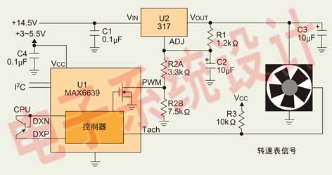 圖1：基于線性調節器的簡單而低成本的風扇控制電路。