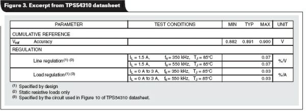 具有多個電壓軌的FPGA和DSP電源設計實例