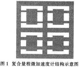 復(fù)合量程加速度計(jì)陣列結(jié)構(gòu)