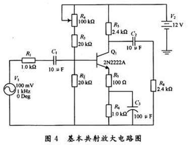 基本共射放大電路仿真