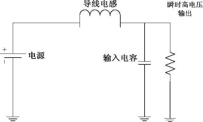 圖5: 輸入端輸入電容與導線電感構(gòu)成的LC振蕩電路。