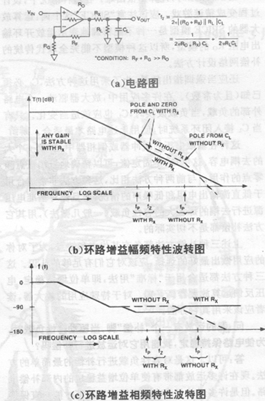 a1804.gif (163843 字節(jié))