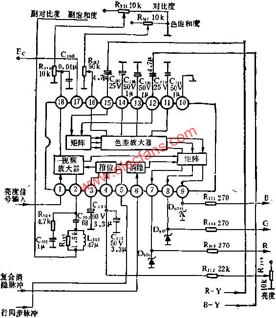 BJ5612方框圖和外圍電路圖  www.qldv.cn