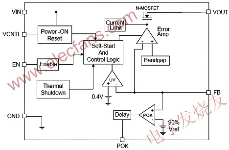 AX6610的典型應用電路 www.qldv.cn