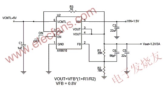 AX661x 系列ULDO芯片架構方框圖 www.qldv.cn