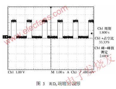 示波器觀測到RD0輸出的信號 www.qldv.cn