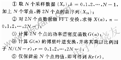 快速傅里葉變換計算過程 www.qldv.cn