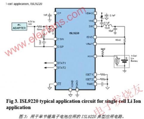 ISL9220，它適用于一節(jié)和兩節(jié)鋰離子電池應(yīng)用。 www.qldv.cn