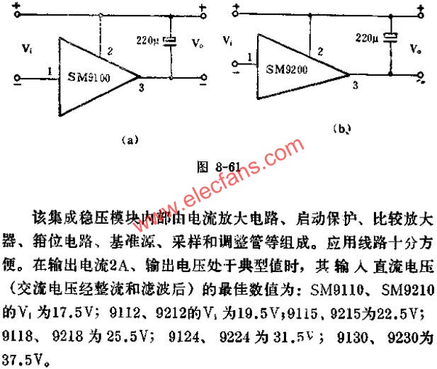 SM9100、SM9200系列集成穩壓模塊的典型應用線路圖  www.qldv.cn