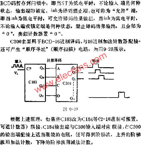 C300用于BCD-16與18進制加法計數器配接線路圖  www.qldv.cn