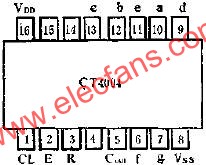 CT4004的管腳外引線排列及功用線路圖  www.qldv.cn