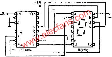 CT4004和BS205聯(lián)接的應(yīng)用線路圖  www.qldv.cn