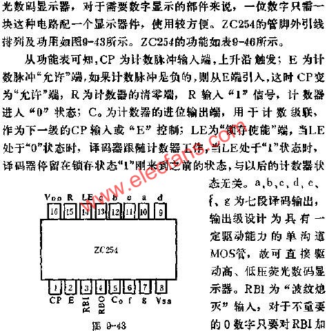 ZC254的管腳外引線排列及功用線路圖  www.qldv.cn