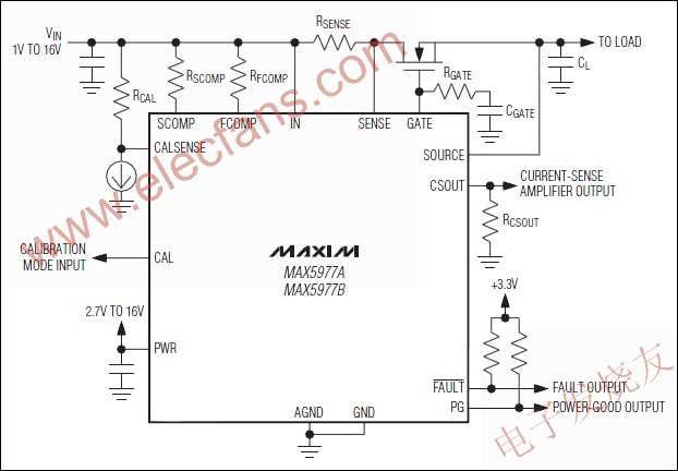 MAX5977A/MAX5977B 單通道、熱插拔控制器 www.qldv.cn